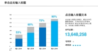 第15张幻灯片