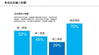 第16张幻灯片