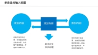 第28张幻灯片