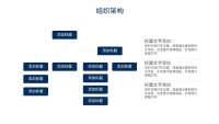 第15张幻灯片