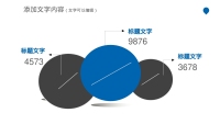 第27张幻灯片