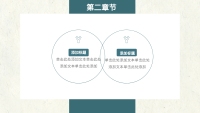 第10张幻灯片
