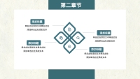 第12张幻灯片