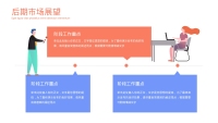 第18张幻灯片