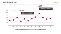 第9张幻灯片