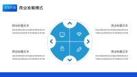 第10张幻灯片