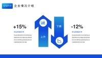 第7张幻灯片