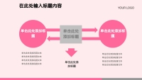 第3张幻灯片