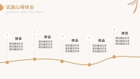 第13张幻灯片