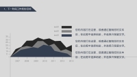 第15张幻灯片