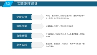 第25张幻灯片