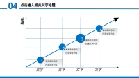 第29张幻灯片