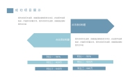 第17张幻灯片