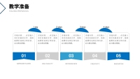 第14张幻灯片