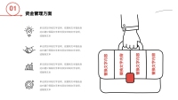 第12张幻灯片