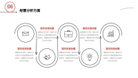 第17张幻灯片