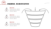 第20张幻灯片