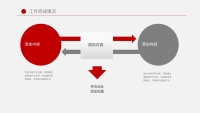 第10张幻灯片