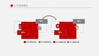 第11张幻灯片