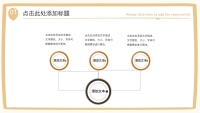 第21张幻灯片