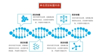 第15张幻灯片