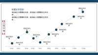 第23张幻灯片