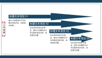 第7张幻灯片