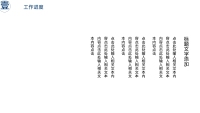 第7张幻灯片