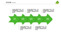 第25张幻灯片