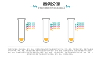 第28张幻灯片