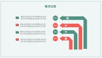 第14张幻灯片