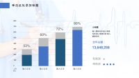 第11张幻灯片