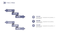 第5张幻灯片