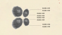 第14张幻灯片