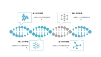 第22张幻灯片