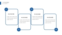 第10张幻灯片