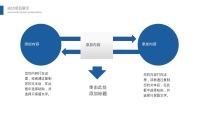 第17张幻灯片