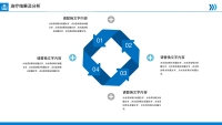 第15张幻灯片