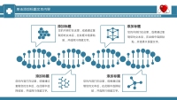 第17张幻灯片