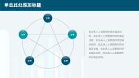 第8张幻灯片