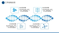 第18张幻灯片