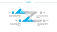 第12张幻灯片