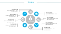 第18张幻灯片