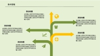 第11张幻灯片