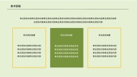 第13张幻灯片