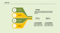 第15张幻灯片