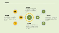 第17张幻灯片