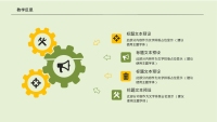 第21张幻灯片
