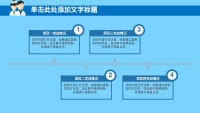 第14张幻灯片