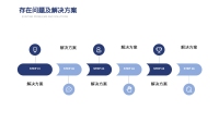 第19张幻灯片